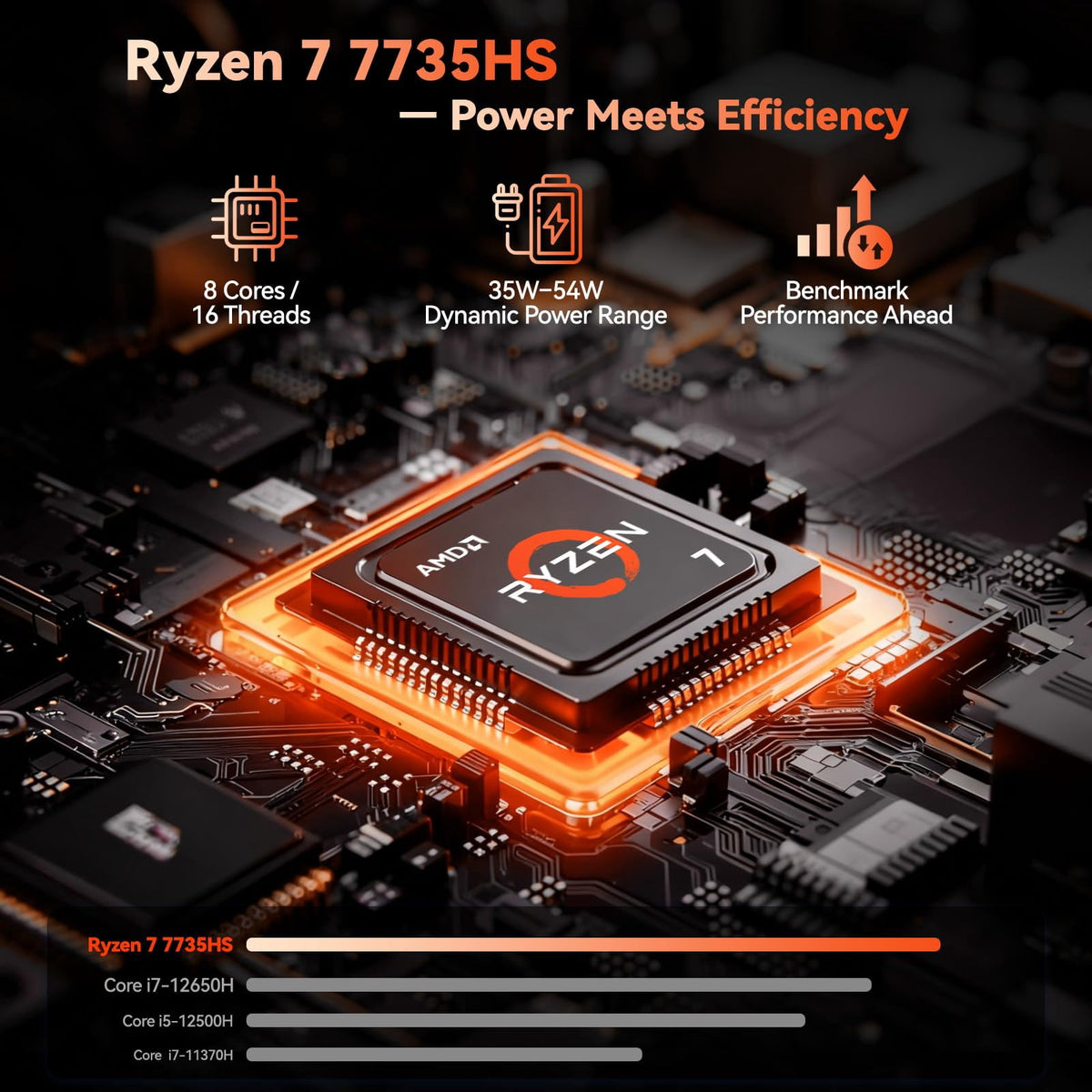 NIMO 17.3" Gaming Laptop, AMD Ryzen 7 7735HS (8C/16T, Up to 4.75GHz), 16GB DDR5 RAM, 512GB PCIe 4.0 SSD, 100W PD Fast Charging, FHD Display, Backlit KB, Fingerprint, SD Card Reader, Windows 11
