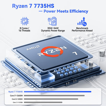 NIMO 17.3" Gaming Laptop, AMD Ryzen 7 7735HS (8C/16T, Up to 4.75GHz), 32GB DDR5 RAM, 1TB PCIe 4.0 SSD, 100W PD Fast Charging, FHD Display, Backlit KB, Fingerprint, SD Card Reader, Windows 11