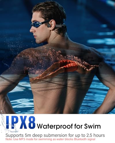 Bone Conduction Headphones, Swimming Headphones, Open Ear Headphones