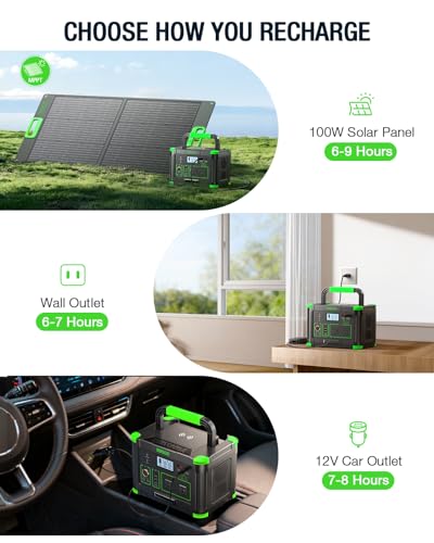 Portable Power Station 500W, 519.48Wh/140400mAh Solar Generator Backup