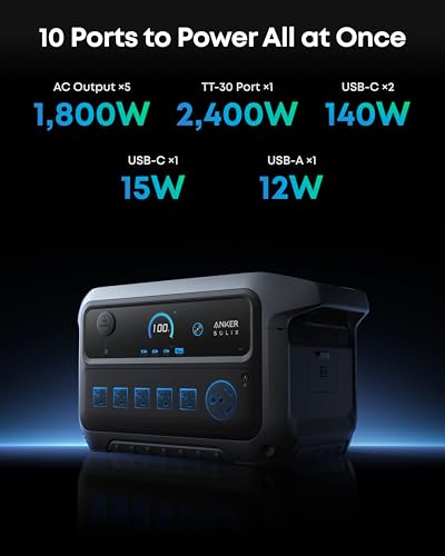 Anker SOLIX C2000 Gen 2 Portable Power Station, 2,048Wh, 2,400W, Camping | 2,048Wh LiFePO4 Battery, Full Charge in 58 Min, 2,400W (Peak 4,000W) Solar Generator for USP, Outdoor and Emergency Use