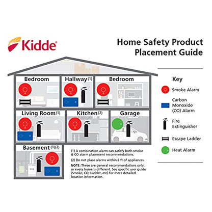 Kidde Carbon Monoxide Detector, Plug In Wall with 9-Volt Battery Backup, Digital LED Display