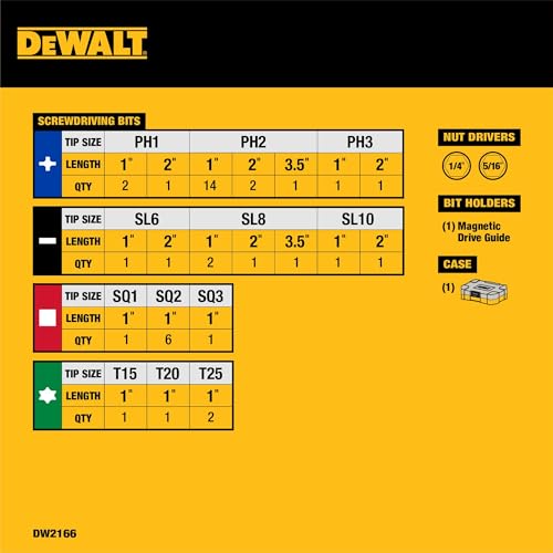 DEWALT Screwdriver Bit Set with Tough Case, 45-Piece (DW2166), Grey/Silver Screwdriving Set with Tough Case