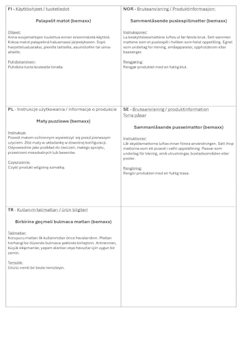 bemaxx Gym Mats Set - 18 pcs EVA Interlocking Foam Floor Tiles (12.6"x12.6"x0.4") 18sqft Protective Gym Flooring Sports Home Workout Exercise Mats Puzzle Garage Fitness Play-Room Garage Pool Treadmill