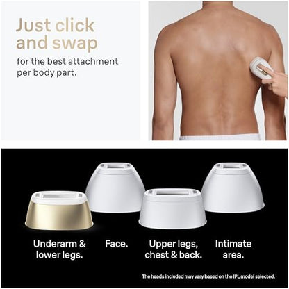 Braun IPL, Silk·Expert Pro 5, IPL Hair Removal for Women and Men, Permanent Laser Hair Reduction At-Home, 2 Heads, Pouch, IPL5137