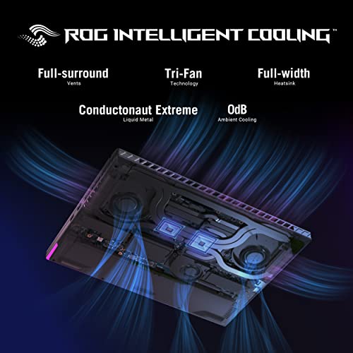 ASUS ROG Strix G16 Gaming Laptop, 165Hz Display, NVIDIA® GeForce RTX™ 4060, Intel Core i7-13650HX, 16GB DDR5, 1TB PCIe Gen4 SSD, Wi-Fi 6E, Windows 11, G614JV-AS74