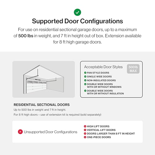 Genie StealthDrive 7155 Connect Smartphone-Controlled Belt Drive Garage Door Opener - 1 Each