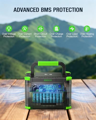 Portable Power Station 500W, 519.48Wh/140400mAh Solar Generator Backup