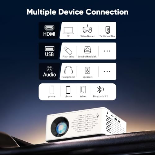 1080P Mini Portable Projector, 2-way Bluetooth, with 80in Screen