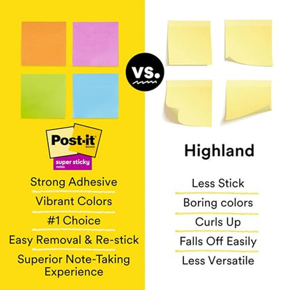 Post-it Super Sticky Notes, 3x3 in, 6 Pads, 2X The Sticking Power, Energy Boost Collection, Bright Colors (Orange, Pink, Blue, Green),Recyclable (654-6SSAU)
