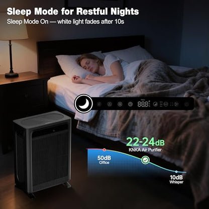 KNKA Air Purifiers for Home Bedroom Up to 1,695 Ft² in 1 Hr, APH4000, Black