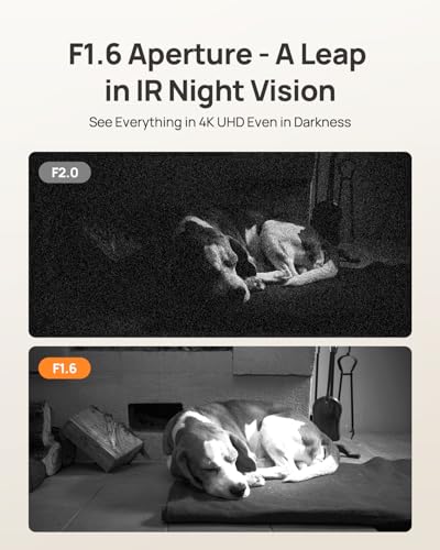 Anona Pano 4K UHD Indoor Camera, Pet/Dog/Baby Security Camera with Phone App, 360° Pan-Tilt, 2.4G/5G Dual-Band Wi-Fi 6, Auto-Tracking, Person/Pet/Baby Crying Detection, Privacy Mode, Two-Way Audio