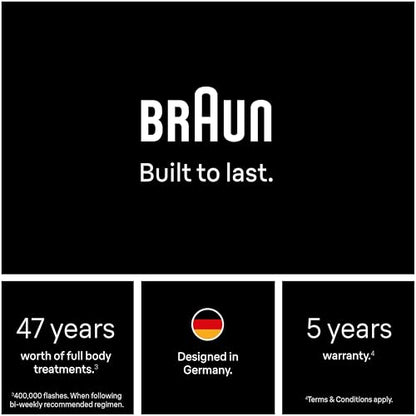 Braun IPL, Silk·Expert Pro 5, IPL Hair Removal for Women and Men, Permanent Laser Hair Reduction At-Home, 2 Heads, Pouch, IPL5137