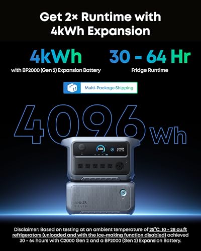 Anker SOLIX C2000 Gen 2 Portable Power Station, 2,048Wh, 2,400W, Camping | 2,048Wh LiFePO4 Battery, Full Charge in 58 Min, 2,400W (Peak 4,000W) Solar Generator for USP, Outdoor and Emergency Use