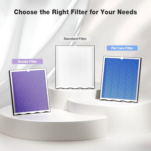 KNKA Air Purifiers for Home Bedroom Up to 1,695 Ft² in 1 Hr, APH4000, Black