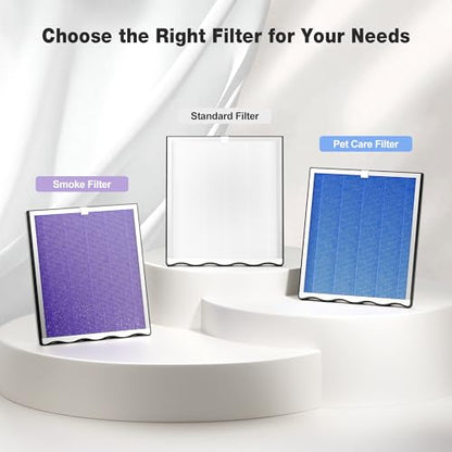KNKA Air Purifiers for Home Bedroom Up to 1,695 Ft² in 1 Hr, APH4000, Black