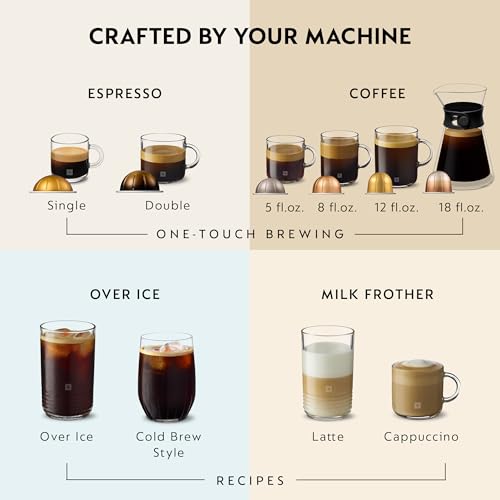 Nespresso Vertuo Next Coffee and Espresso Maker by De'Longhi, Creamy White and Gold