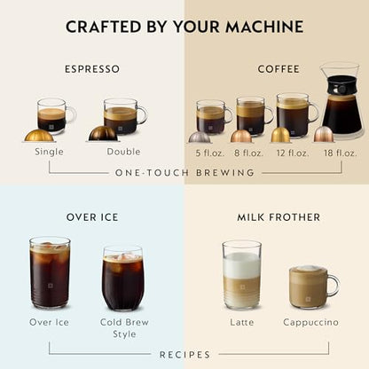 Nespresso Vertuo Next Coffee and Espresso Maker by De'Longhi, Creamy White and Gold