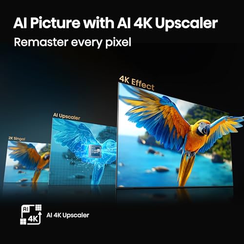 Hisense 65" E6 Cinema Series QLED 4K UHD Smart Fire TV (65E6QF, 2025 Model) - QLED, AI Light Sensor, Dolby Vision · Atmos, Voice Remote with Alexa, Motion Rate 120, HDR 10+ Adaptive, Game Mode Plus