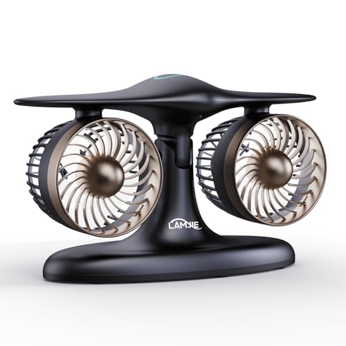 LAMJIE Jet Engine Desk Fan for Office, Rechargeable Table Fan Gift for Men