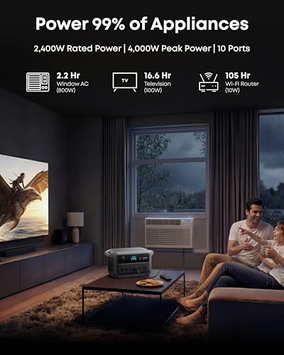 Anker SOLIX C2000 Gen 2 Portable Power Station, 2,048Wh, 2,400W, Camping | 2,048Wh LiFePO4 Battery, Full Charge in 58 Min, 2,400W (Peak 4,000W) Solar Generator for USP, Outdoor and Emergency Use
