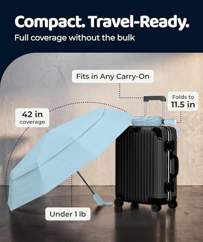 Windproof Travel Umbrella - Compact & Withstands Winds up to 100MPH, Strongest Premium Auto Folding Umbrella for Rain and Sun - Durable, Light & Portable for Women & Men, Fits Backpack & Cars