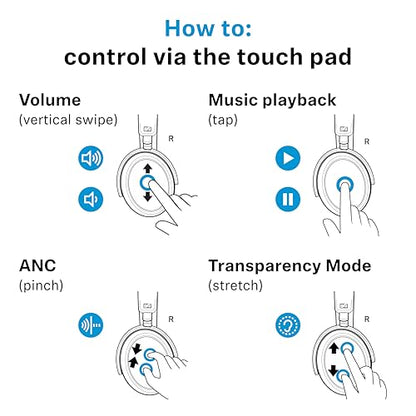 Sennheiser MOMENTUM 4 Wireless Headphones - Bluetooth Headset for Crystal-Clear Calls with Adaptive Noise Cancellation, 60h Battery Life, Lightweight Folding Design, Black