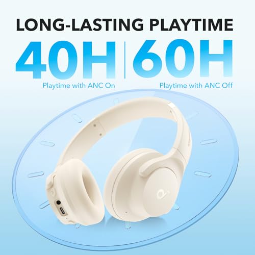 Soundcore by Anker Q20i Hybrid Active Noise Cancelling Headphones, White | Over-Ear, Bluetooth, 40H ANC Playtime, Hi-Res Audio, Big Bass, Transparency Mode, Customize via App, Travel, Home, Office