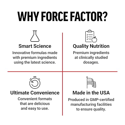 Force Factor Hair Growth Accelerator Soft Chews, Hair Growth Vitamins for Women and Men with Clinically Proven Lustriva and Biotin to Promote Thicker, Fuller, Stronger Hair, Mixed Berry, 60 Soft Chews
