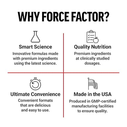 Force Factor Hair Growth Accelerator Soft Chews, Hair Growth Vitamins for Women and Men with Clinically Proven Lustriva and Biotin to Promote Thicker, Fuller, Stronger Hair, Mixed Berry, 60 Soft Chews
