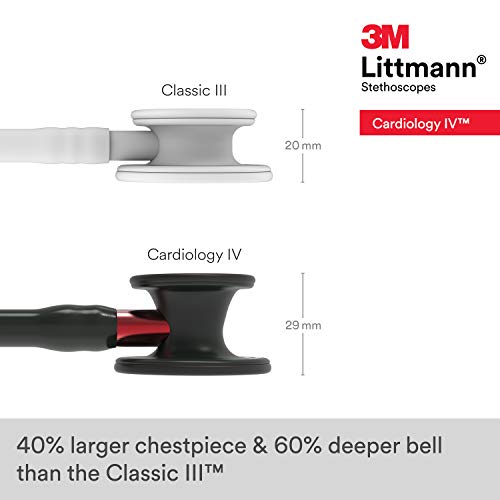 3M Littmann Cardiology IV Diagnostic Stethoscope, 6200, More Than 2X as Loud, Weighs Less
