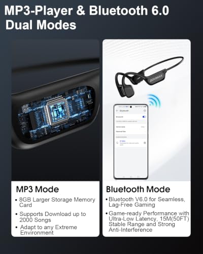 Bone Conduction Headphones, Swimming Headphones, Open Ear Headphones