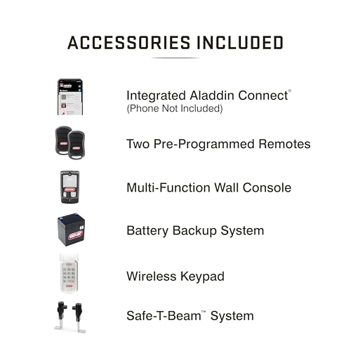 Genie StealthDrive 7155 Connect Smartphone-Controlled Belt Drive Garage Door Opener - 1 Each