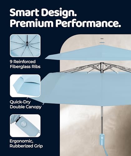 Windproof Travel Umbrella - Compact & Withstands Winds up to 100MPH, Strongest Premium Auto Folding Umbrella for Rain and Sun - Durable, Light & Portable for Women & Men, Fits Backpack & Cars