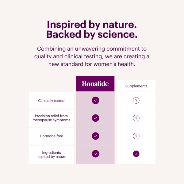 Bonafide Revaree Plus Vaginal Moisturizer with 10mg Hyaluronic Acid & Soothing Sweet Almond Oil. — 3-Month Supply (30 Inserts)