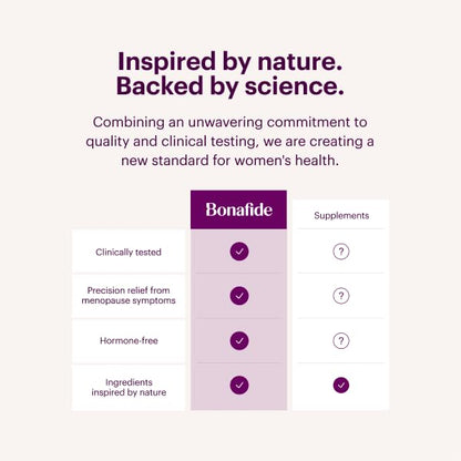 Bonafide Revaree Plus Vaginal Moisturizer with 10mg Hyaluronic Acid & Soothing Sweet Almond Oil. — 3-Month Supply (30 Inserts)