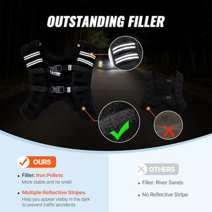 VEVOR Weighted Vest, 30 lbs Weight Vest with Reflective Stripe, Adjustable Buckle Body Weight Vest for Men Women, Workout Equipment for Strength Training, Running, Jogging, Fitness, and Weight Loss