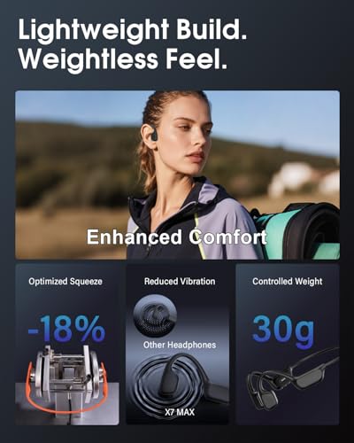 Bone Conduction Headphones, Swimming Headphones, Open Ear Headphones