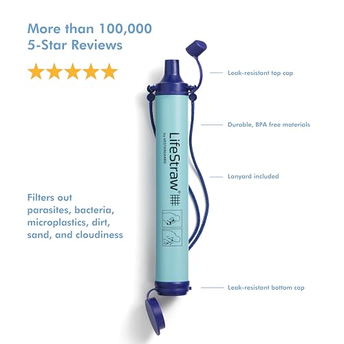 LifeStraw Personal Water Filter for Hiking, Camping, Travel, and Emergency Preparedness, 2 Pack, Blue