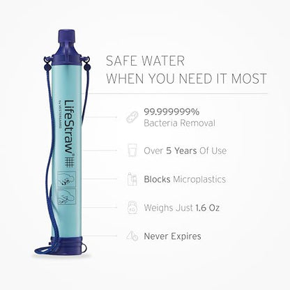 LifeStraw Personal Water Filter for Hiking, Camping, Travel, and Emergency Preparedness, 2 Pack, Blue