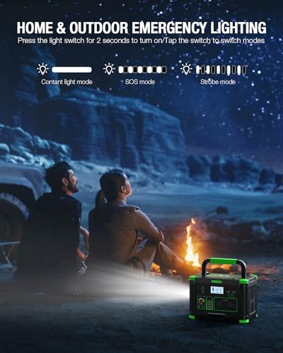 Portable Power Station 500W, 519.48Wh/140400mAh Solar Generator Backup