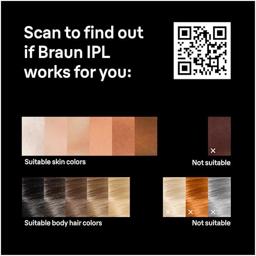 Braun IPL, Silk·Expert Pro 5, IPL Hair Removal for Women and Men, Permanent Laser Hair Reduction At-Home, 2 Heads, Pouch, IPL5137