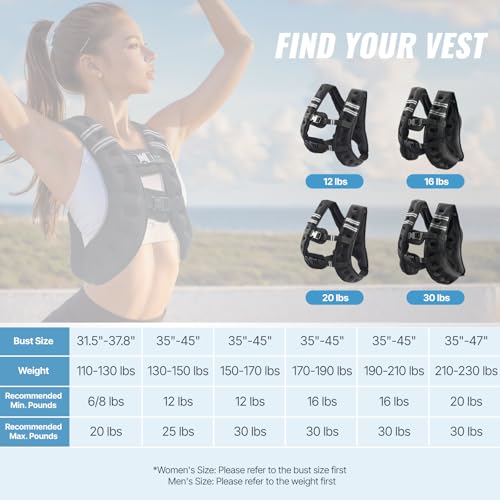 VEVOR Weighted Vest, 30 lbs Weight Vest with Reflective Stripe, Adjustable Buckle Body Weight Vest for Men Women, Workout Equipment for Strength Training, Running, Jogging, Fitness, and Weight Loss