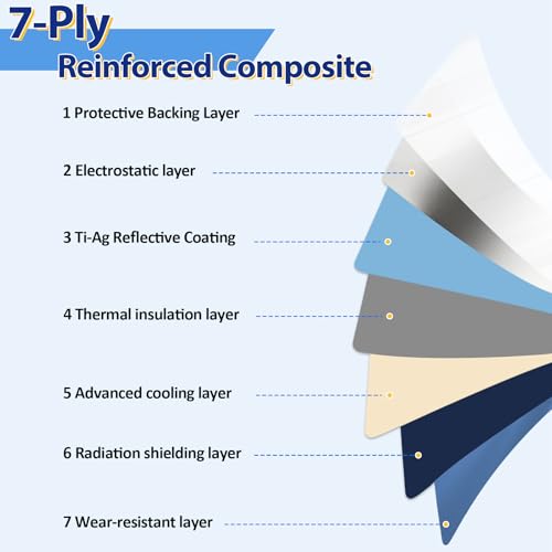 One Way Privacy Window Film with 4 Tools, Static Cling Window Film, Simple to Install Cut and Remove, UV Blocking Heat Control, Light Blocking for Home Office Windows(Blue-Silver-31.49Inch×78.7Inch)
