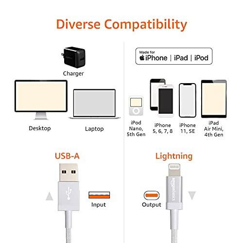 Amazon Basics Durable 2-Pack USB-A to Lightning Charger Cable, Nylon Braided Cord, MFi Certified Charger for Apple iPhone 14 13 12 11 X Xs Pro, Pro Max, Plus, iPad, 6 Foot, Dark Gray