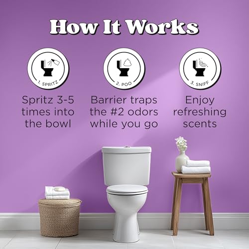 Poo-Pourri Before-You-Go Pocket Toilet Spray, Travel Essentials, Lavender Vanilla, 1 Fl Oz, Up to 50 Uses, On-The-Go Bathroom Odor Deodorizer with Essential Oils, TSA Approved Size