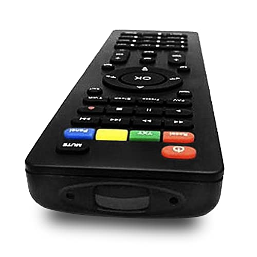 Spy-MAX Covert Video Lawmate TV Remote Control Hidden Camera - Spy Gadgets with DVR & PIR Motion Activated Recording - Gives 9 Days of Standby Power, Records HD Quality Videos