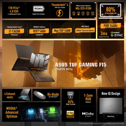ASUS TUF F15 15.6 inch FHD 144Hz Gaming Laptop Intel Core i7-13620H NVIDIA GeForce RTX 4060 16GB DDR5 1TB SSD Mecha Gray (2023)