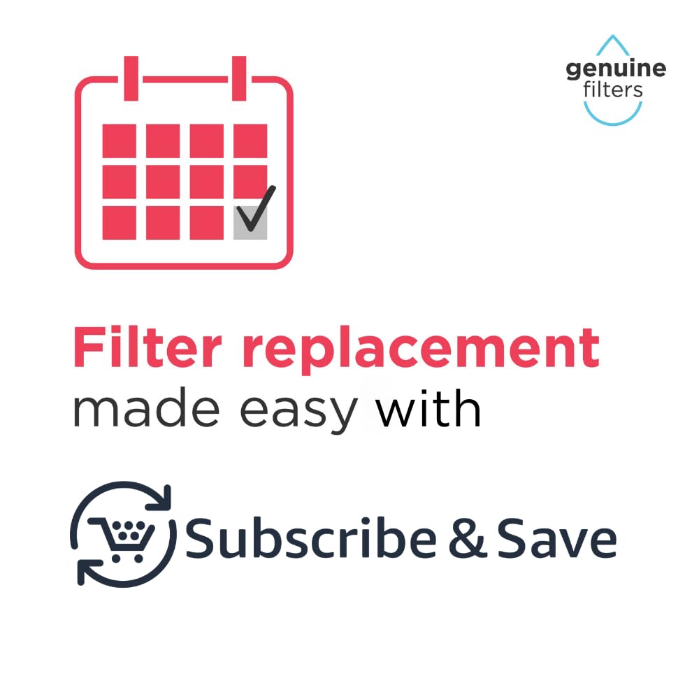 Frigidaire PurePour® PWF-1 (FPPWFU01) & PureAir® AF-2 (FRGPAAF2) Water & Air Filter Combo Kit