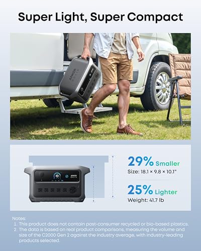 Anker SOLIX C2000 Gen 2 Portable Power Station, 2,048Wh, 2,400W, Camping | 2,048Wh LiFePO4 Battery, Full Charge in 58 Min, 2,400W (Peak 4,000W) Solar Generator for USP, Outdoor and Emergency Use